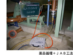 薬品循環+JAB工法
